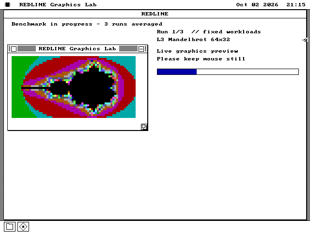 A benchmark in progress. The REDLINE window reads Run 1/3, L3 Mandelbrot 64x32, with a progress bar a quarter full. The Graphics Lab in front of it shows a Mandelbrot set in green, cyan, red, magenta and brown around a black centre.