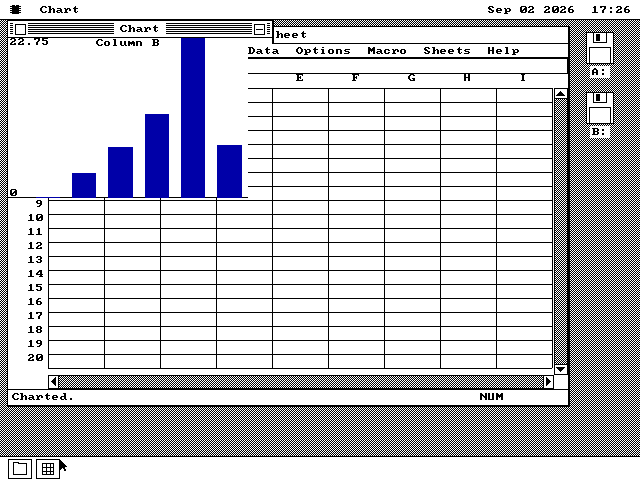 A Chart window open over the Sheet window, drawing five blue bars of different heights labelled Column B, with a scale from 0 to 22.75 down the left-hand side.